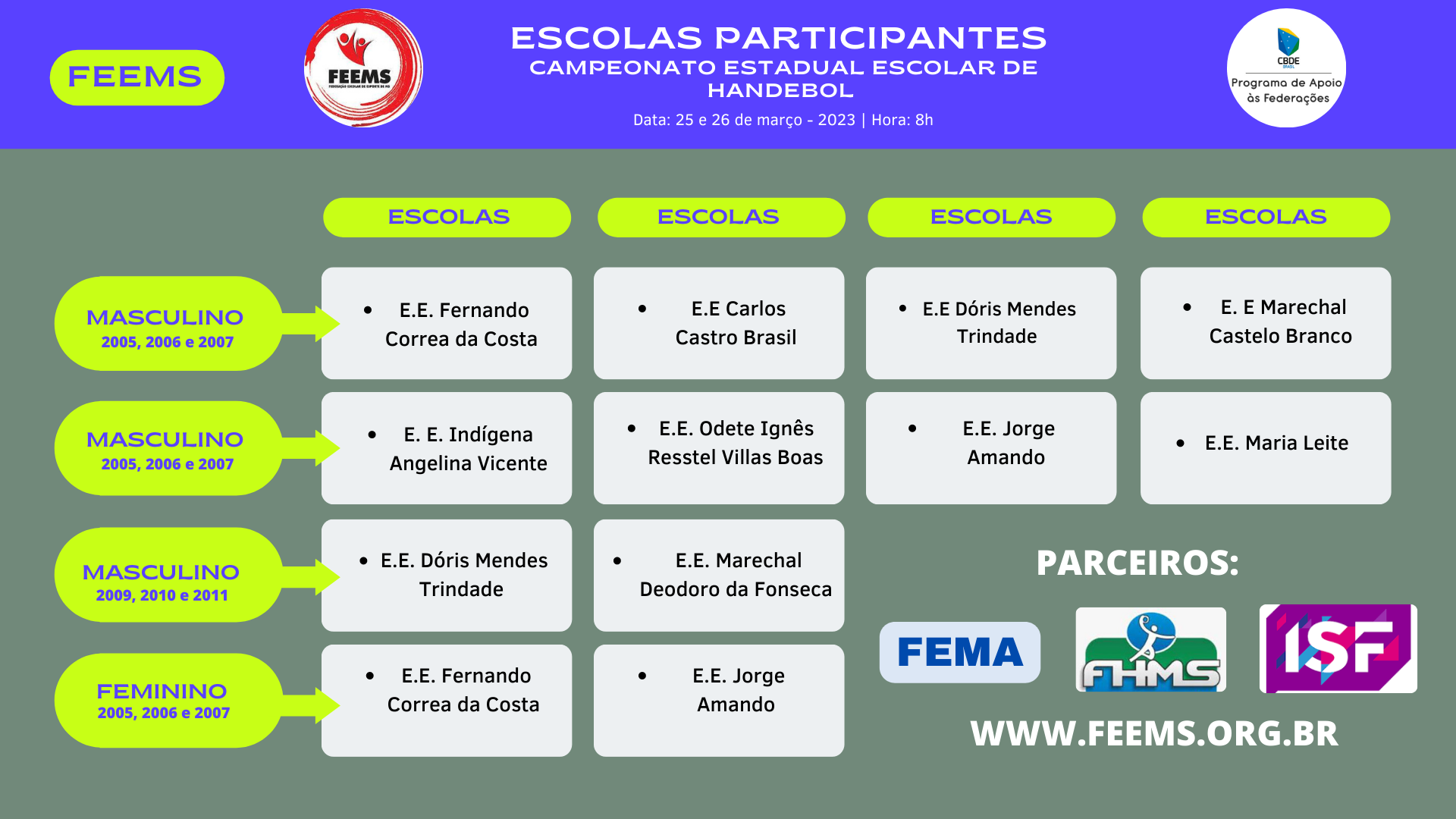 Campeonato Estadual Escolar de Handebol acontecerá em Aquidauana