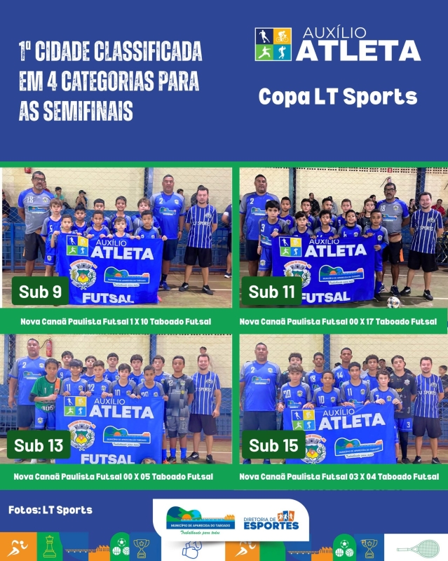 Aparecida do Taboado faz história e garante classificação em quatro categorias para as semifinais da Copa LT Sports de Futsal