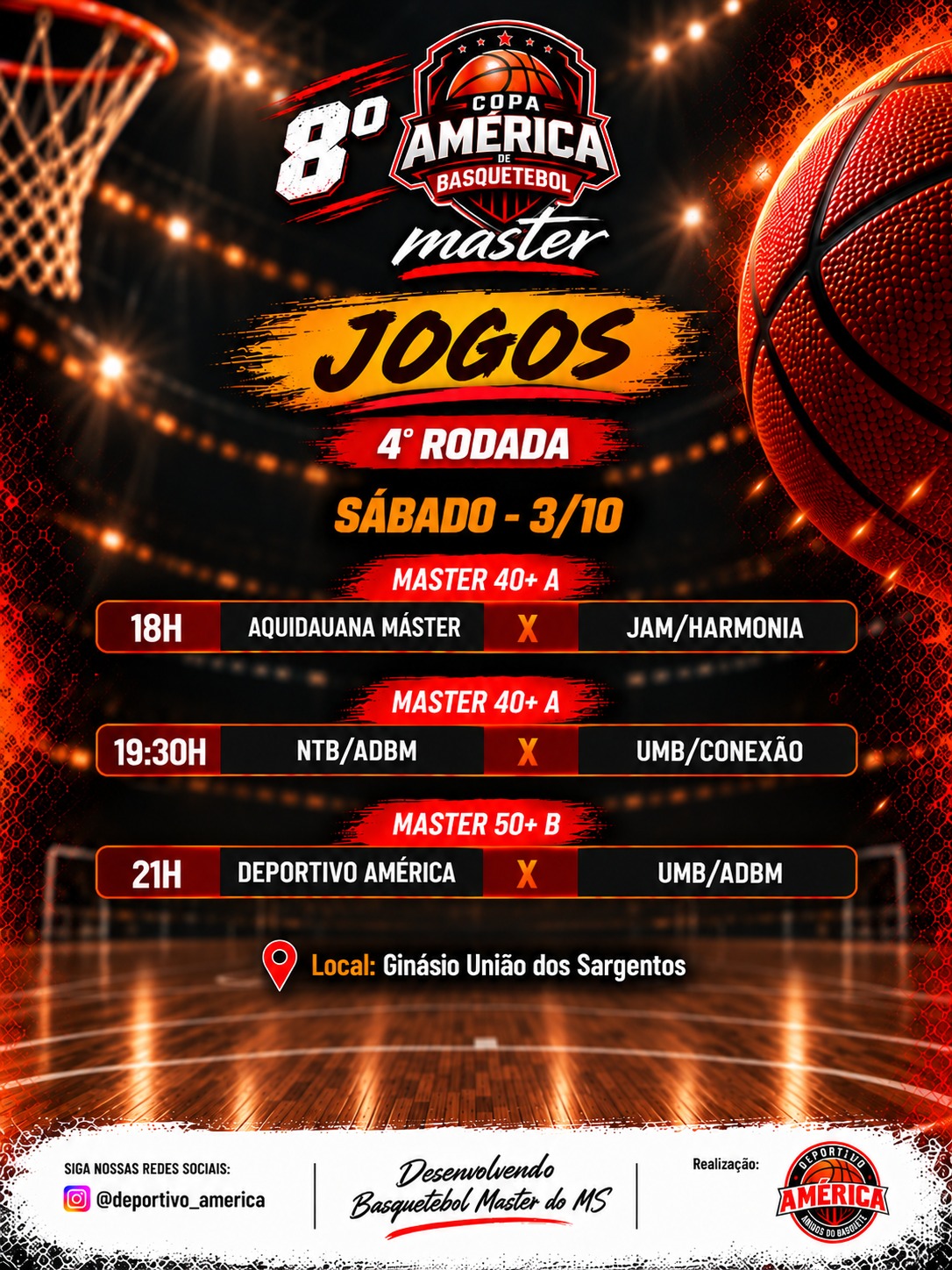 4ª rodada da 8ª Copa América Máster de Basquetebol será disputada neste sábado